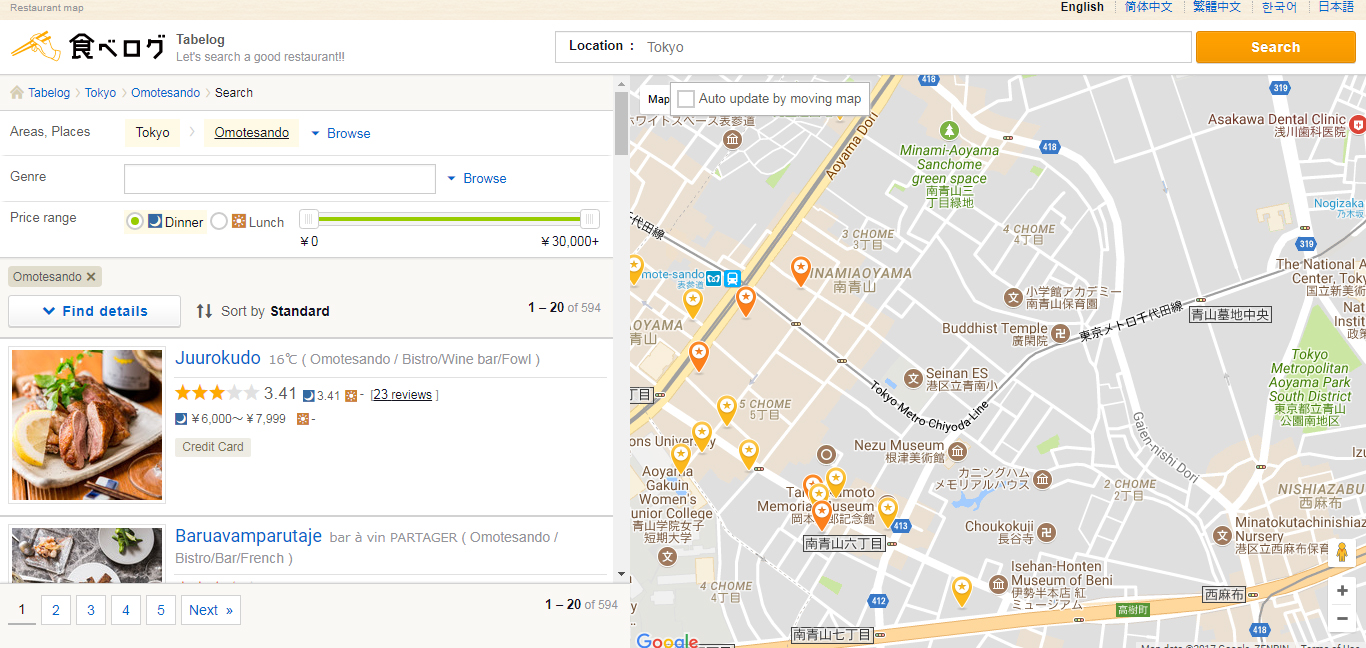 english tabelog map of omotesando area in tokyo, eating in tokyo